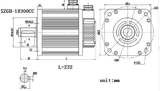 Diagrama del Kit