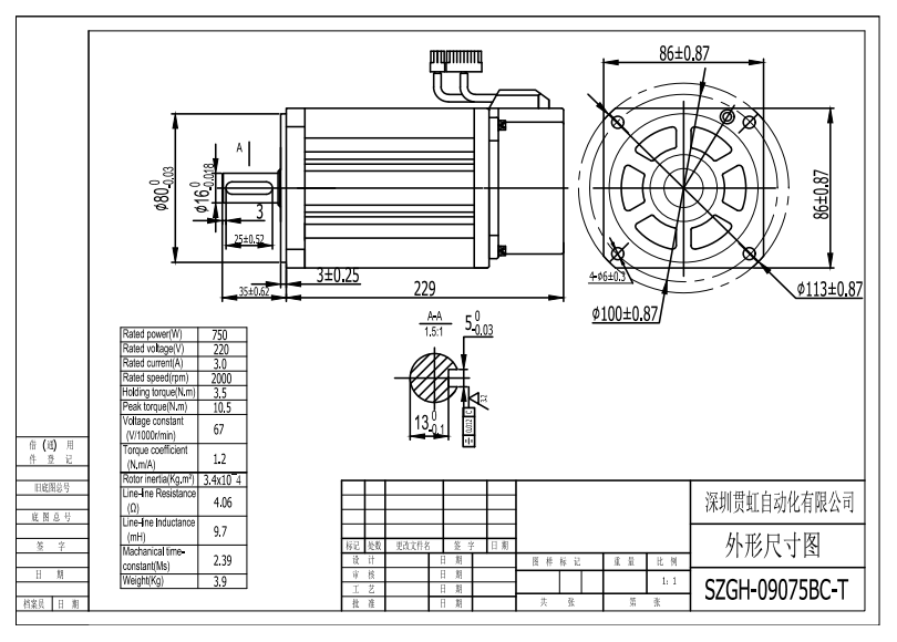Diagrama del Kit