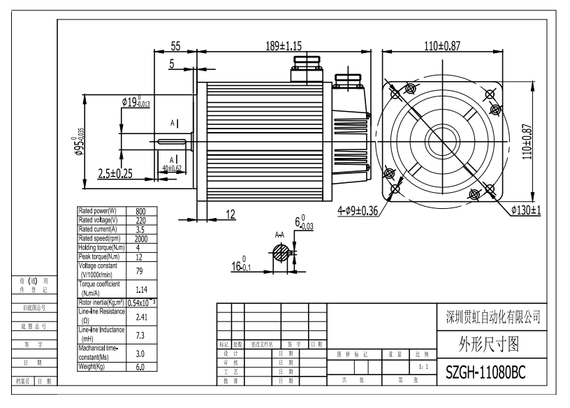 Diagrama del Kit