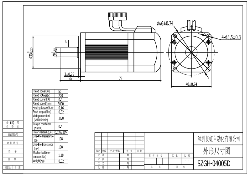 Diagrama del Kit