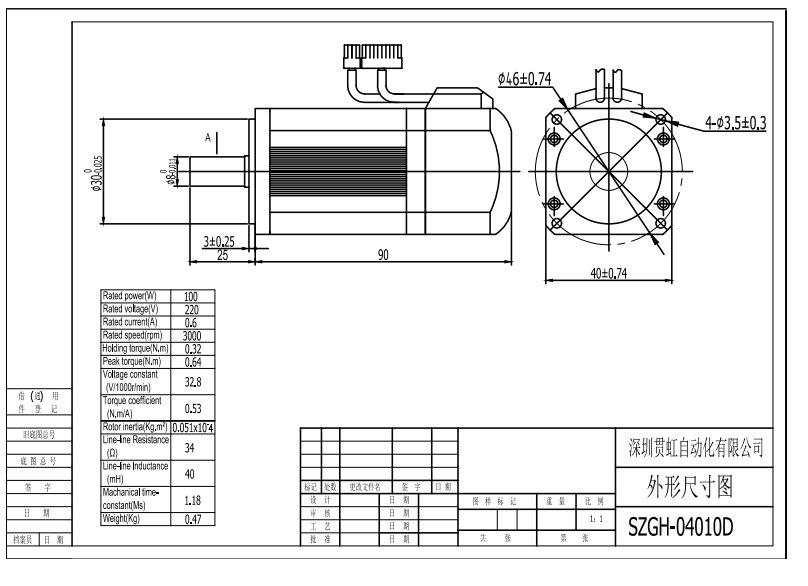 Diagrama del Kit