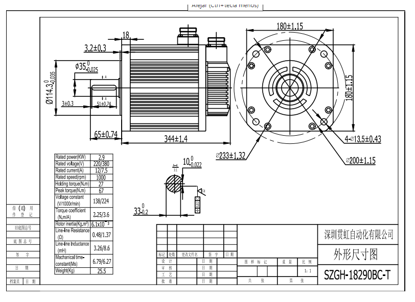 Diagrama del Kit