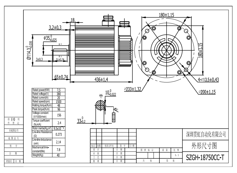 Diagrama del Kit