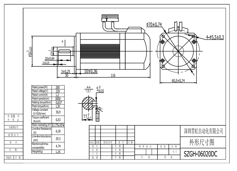 Diagrama del Kit