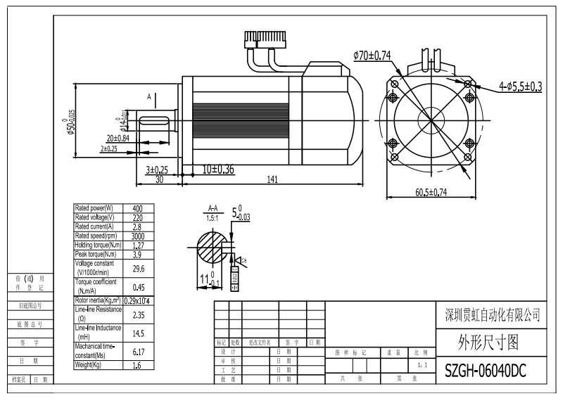 Diagrama del Kit