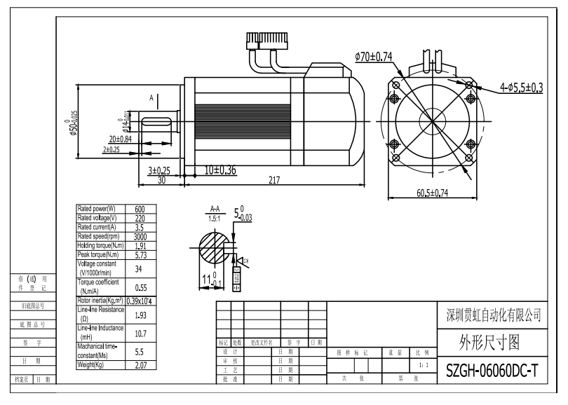 Diagrama del Kit