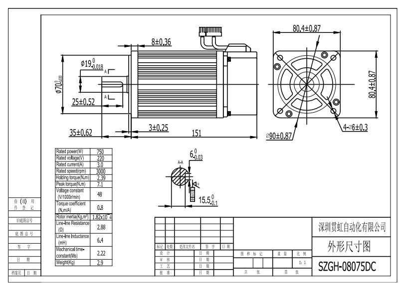 Diagrama del Kit