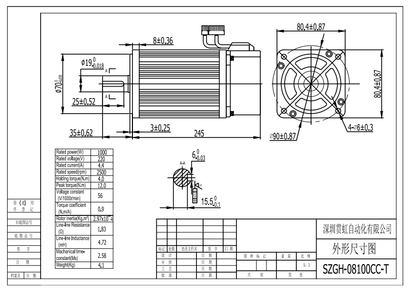 Diagrama del Kit