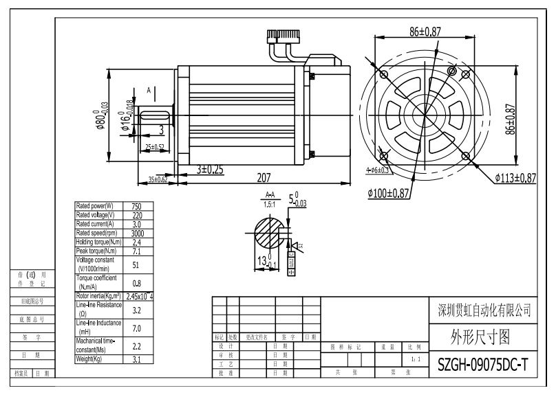 Diagrama del Kit